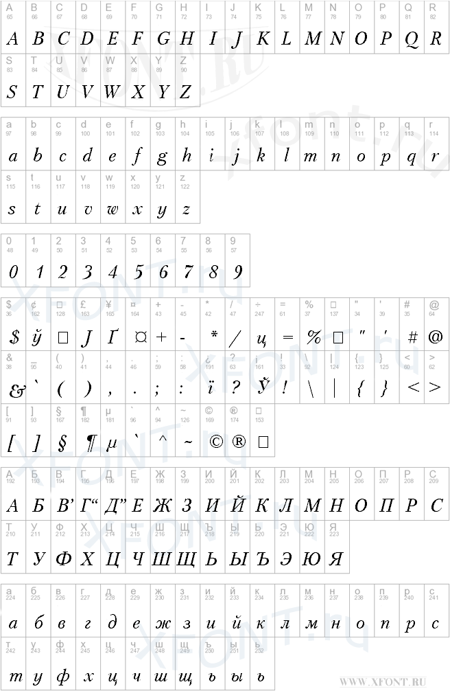 Petersburg Italic Cyrillic