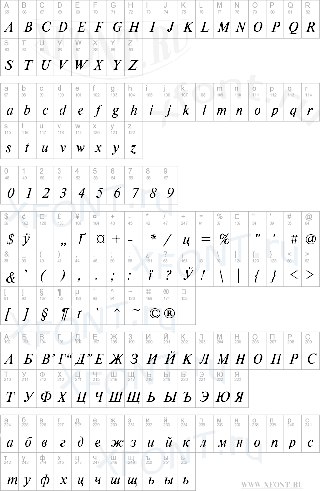 TimesET Italic