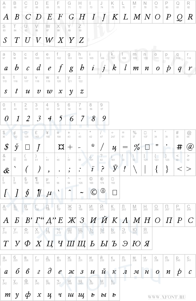 UkrainianMysl Italic