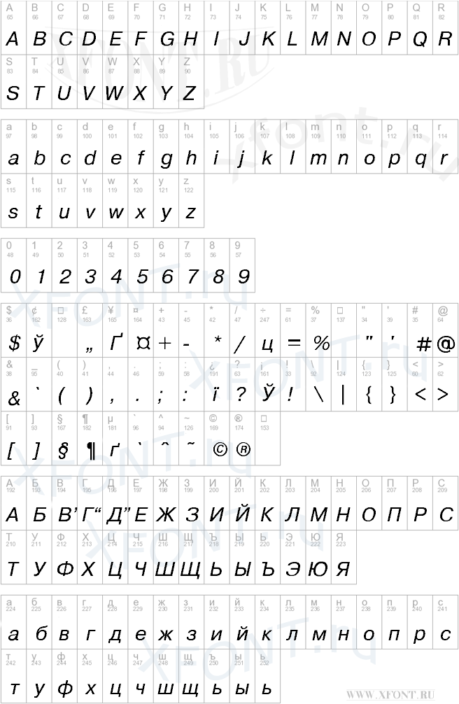 Pragmatica Italic