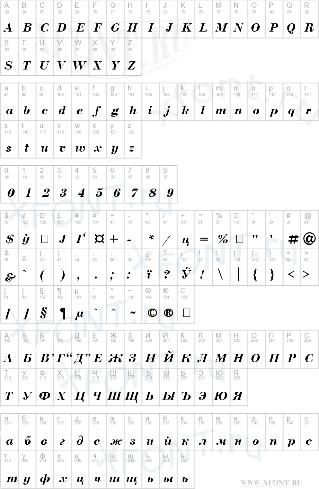 UkrainianBodoni BoldItalic