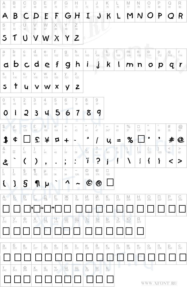 Teslic`s Document Cyr Normal