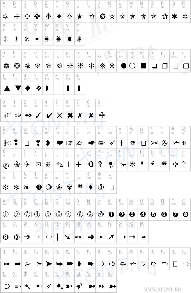 ITC Zapf Dingbats Medium