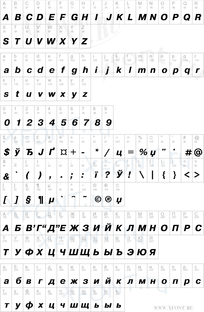 шрифты Pragmatica Bold Italic Pragmatica Bold Italic