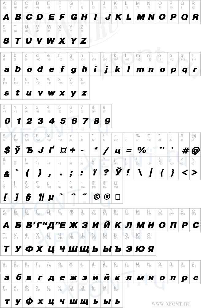 Pragmatica Black Italic