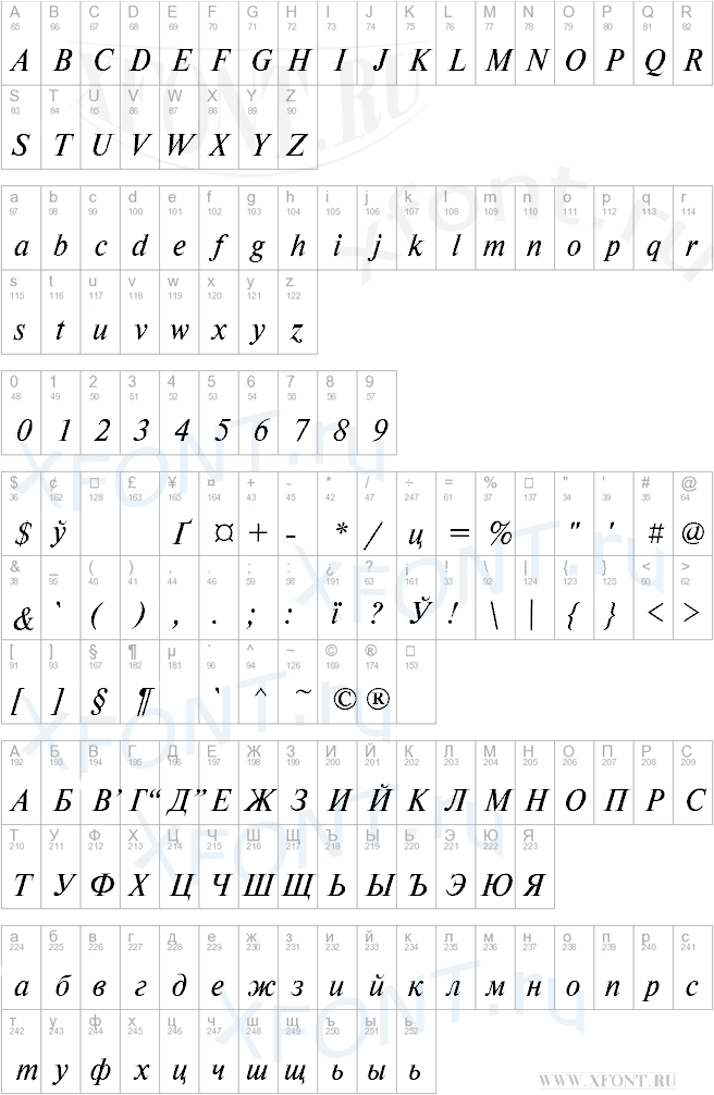 TimesDL Italic