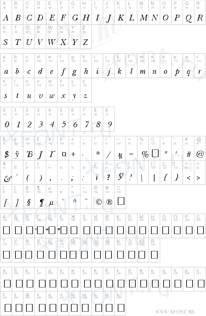 NewBaskervilleCTT Italic