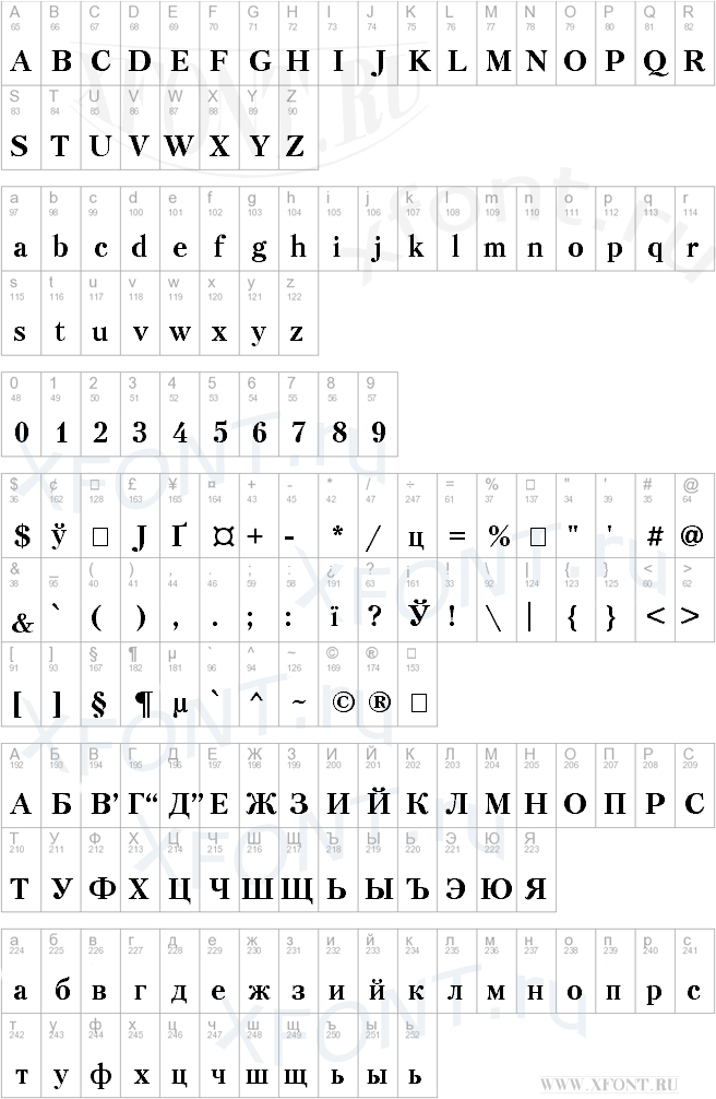 Petersburg Bold Cyrillic