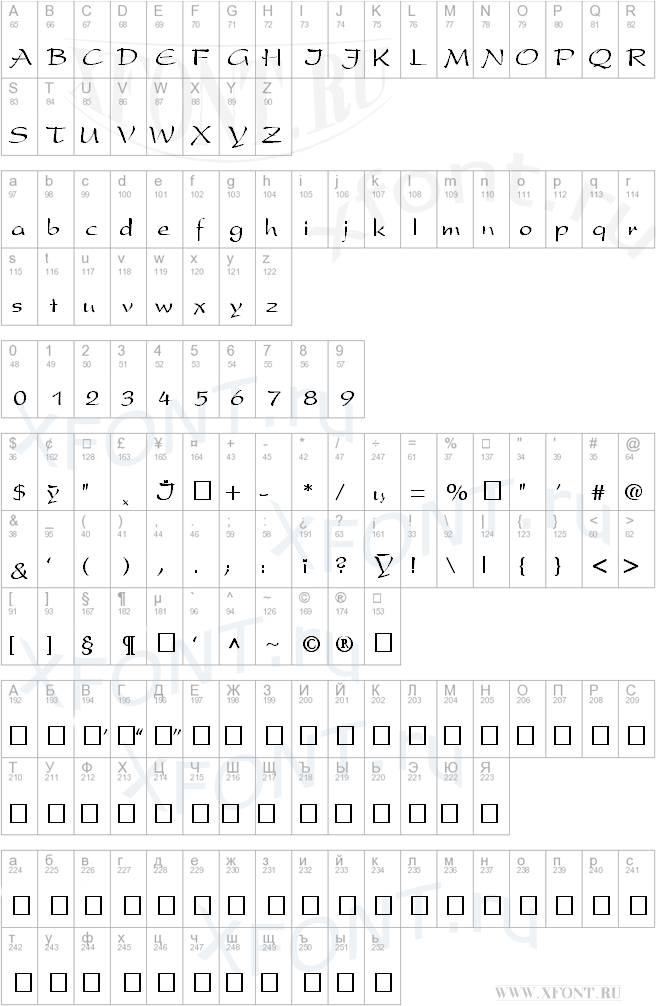 PresentScript Cyrillic