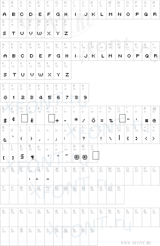 Victor Pixel Font
