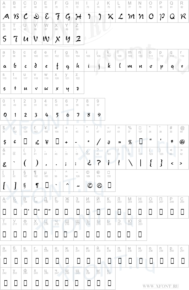 Verona Script