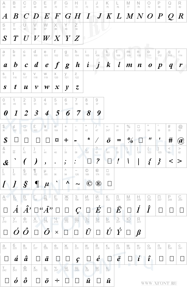 шрифты Times New Roman CE Bold Italic Times New Roman CE Bold Italic