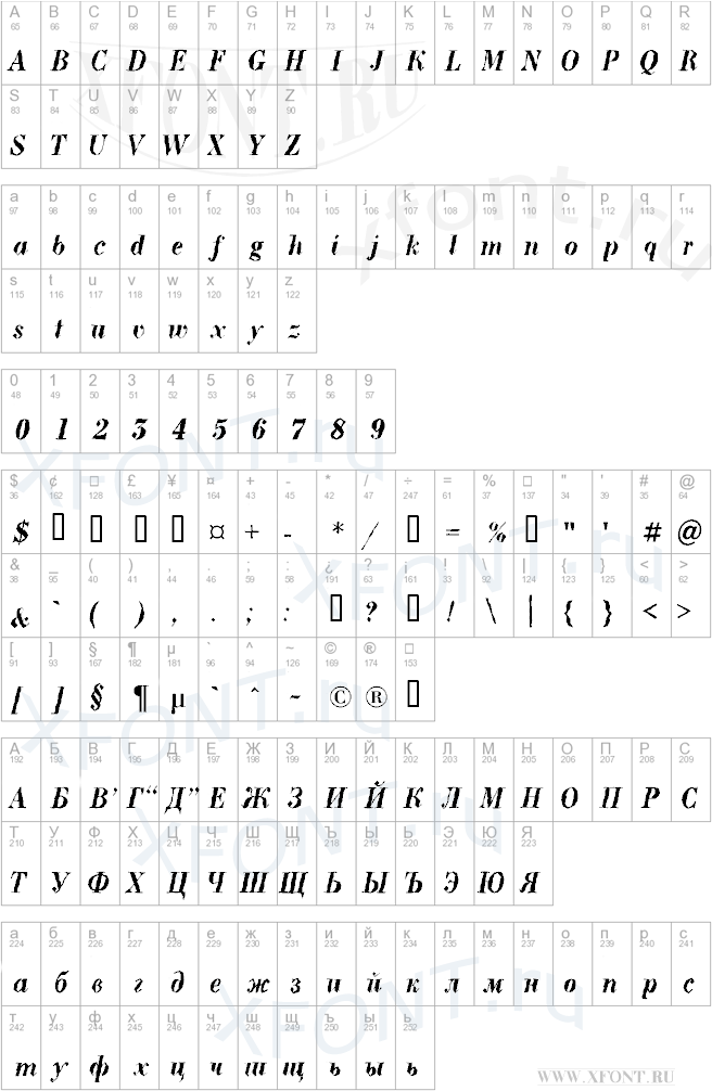 a_BodoniNovaBrk BoldItalic