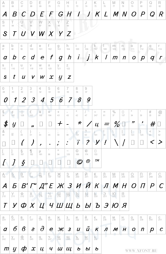 Bukvarnaya Italic:001.001