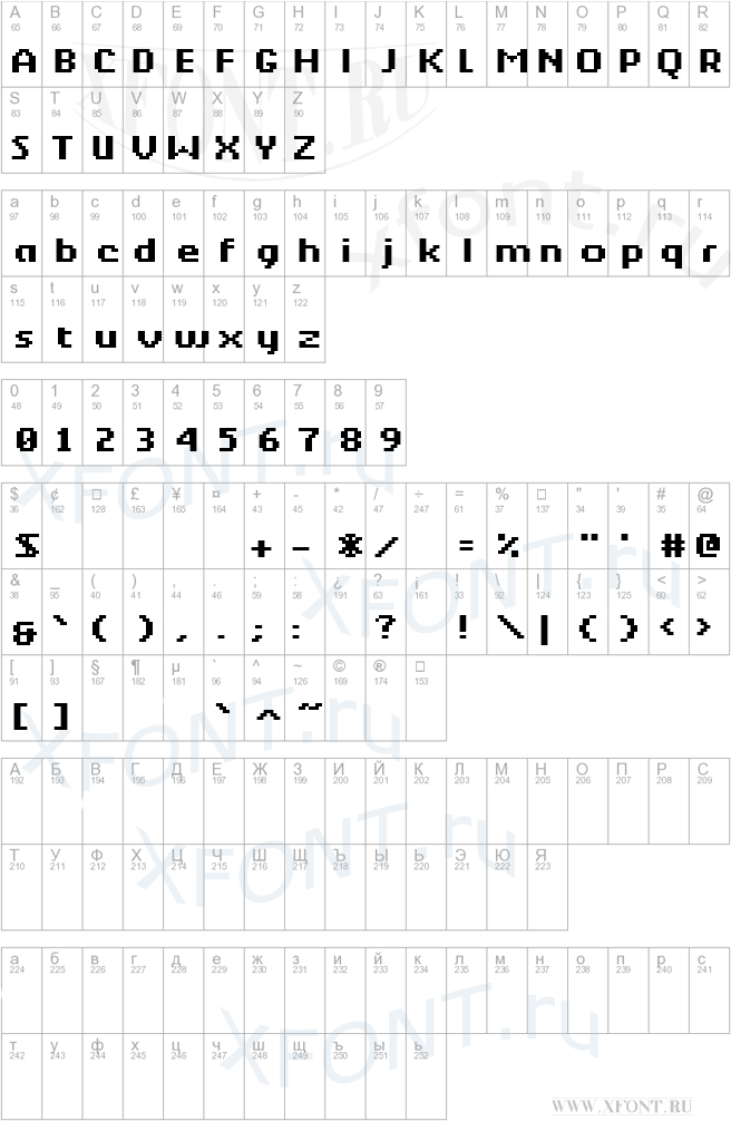 Berkelium Bitmap