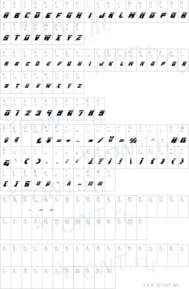 Whiskey Bravo Victor LasPro