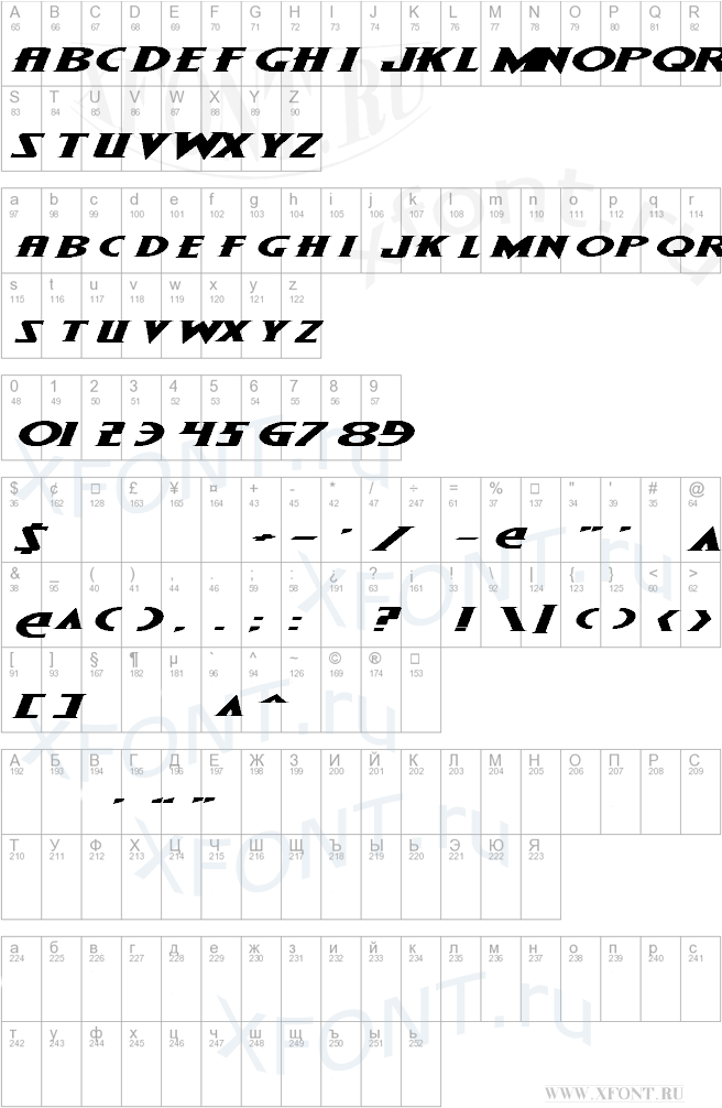 Wolf&amp;#039;s Bane Expanded Italic