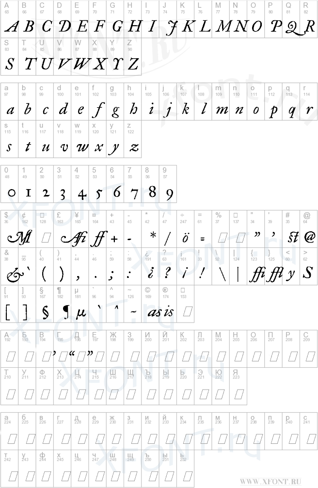 IM FELL Great Primer Italic