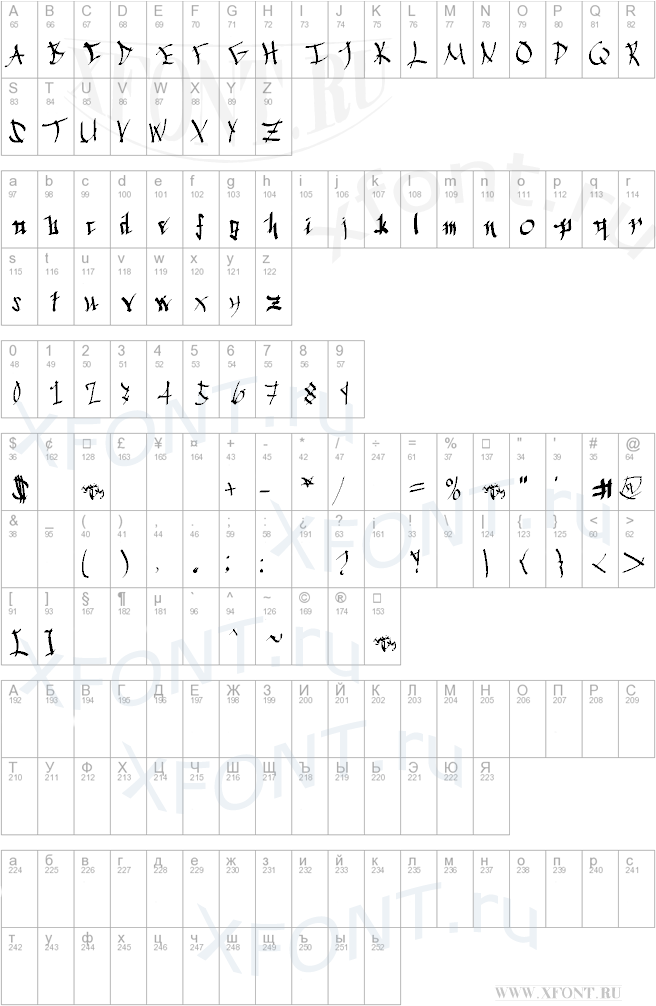 шрифты Chinese Calligraphy Chinese Calligraphy