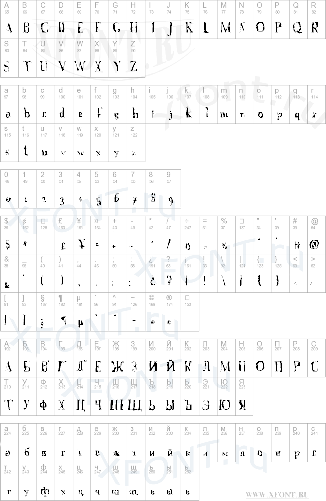 A Font with Serifs. Disordered