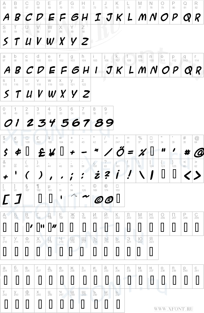 буква х. декор семейство шрифтов. X font. шрифт декор италика. шрифты для русское раскладки.