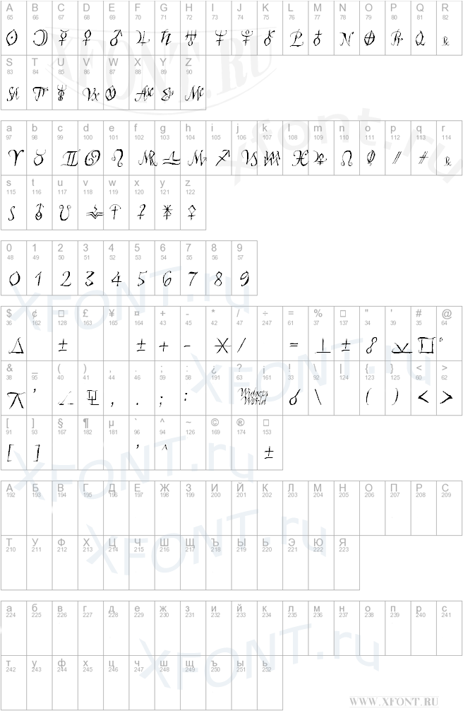 AstroScript