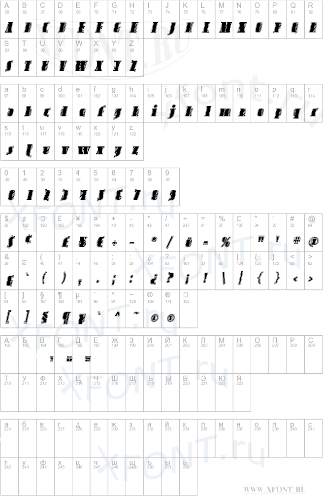 шрифты Avondale Inline Italic Avondale Inline Italic