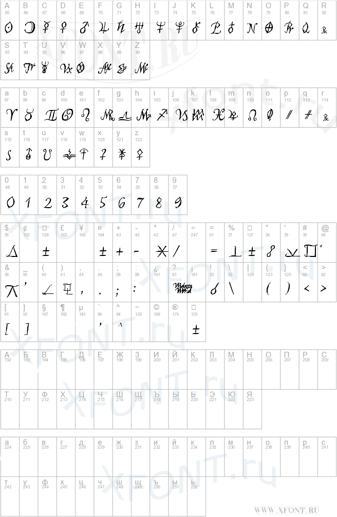 AstroScript Bold