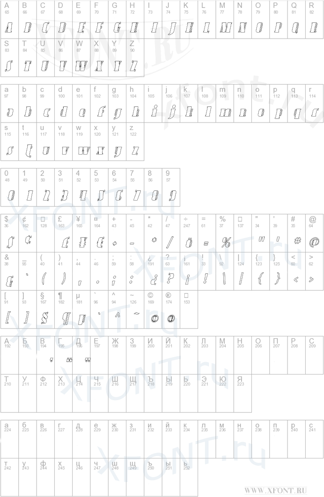 Avondale Outline Italic