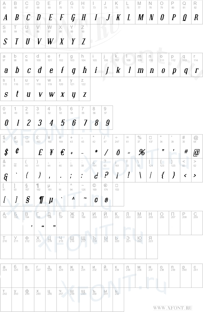 шрифты Covington Bold Italic Covington Bold Italic