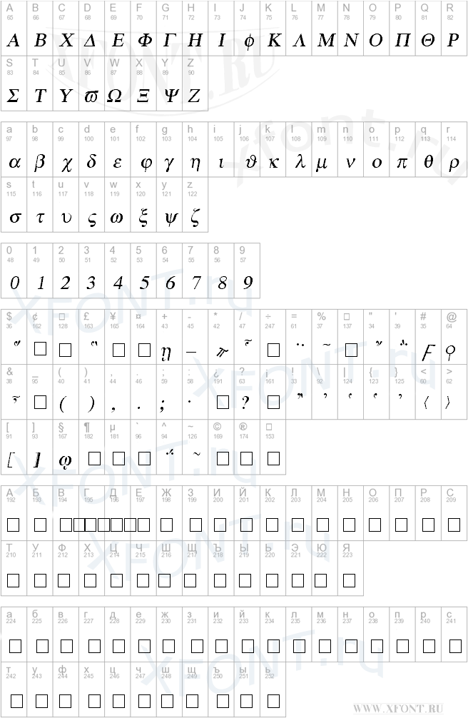 Atene-Italic