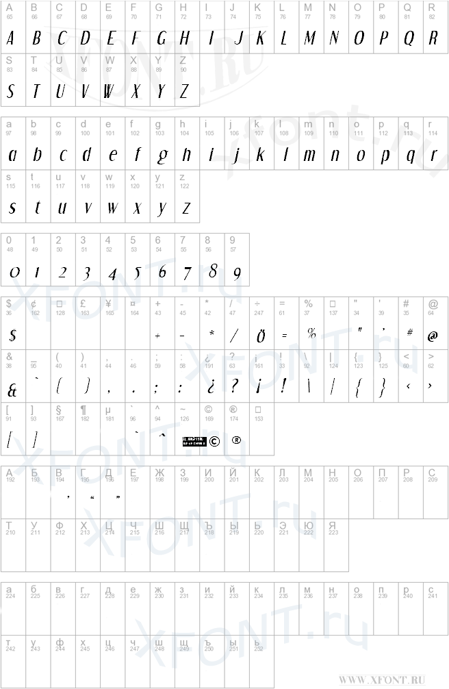 шрифты Dream Orphans Italic Dream Orphans Italic