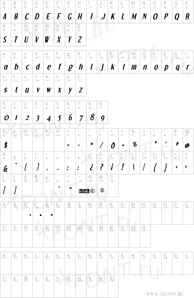 шрифты Dream Orphans Bold Italic Dream Orphans Bold Italic