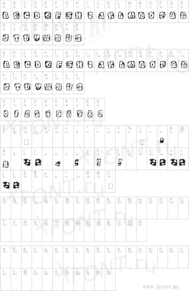 Font Bubble