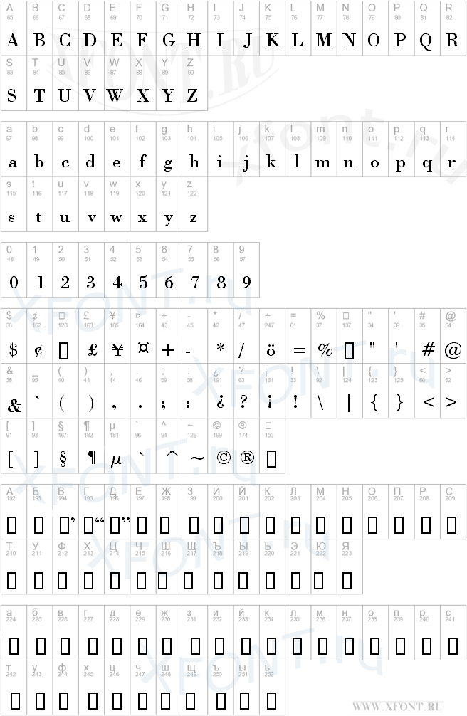 Bodoni BT