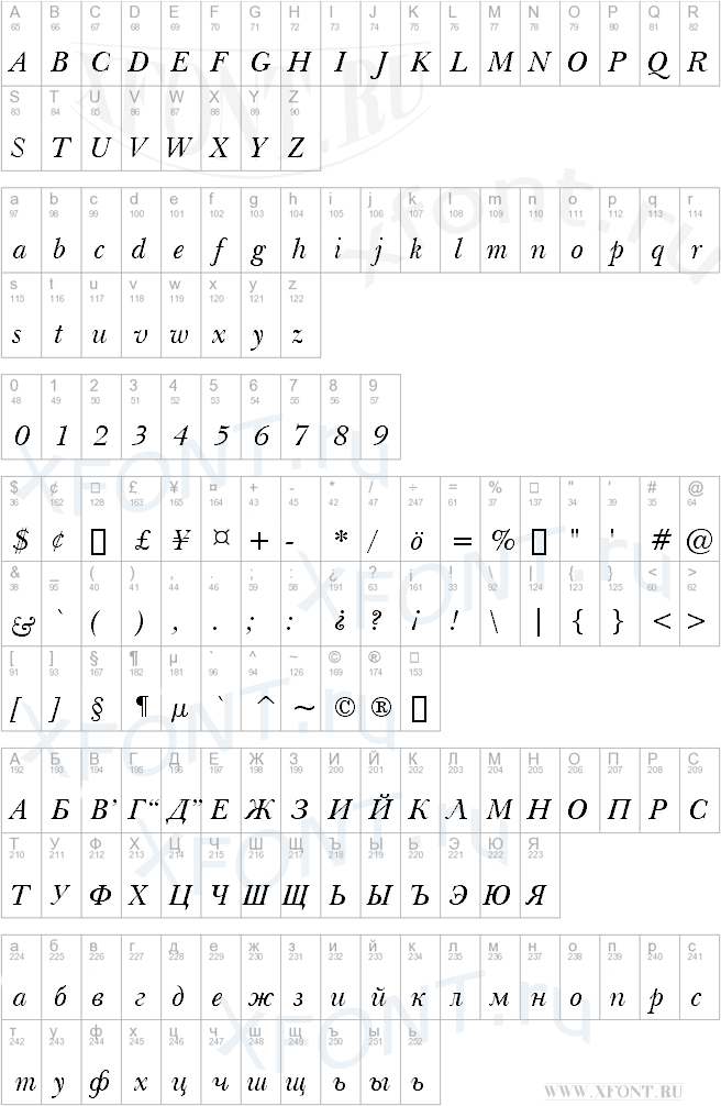 Baskerville Italic Win95BT