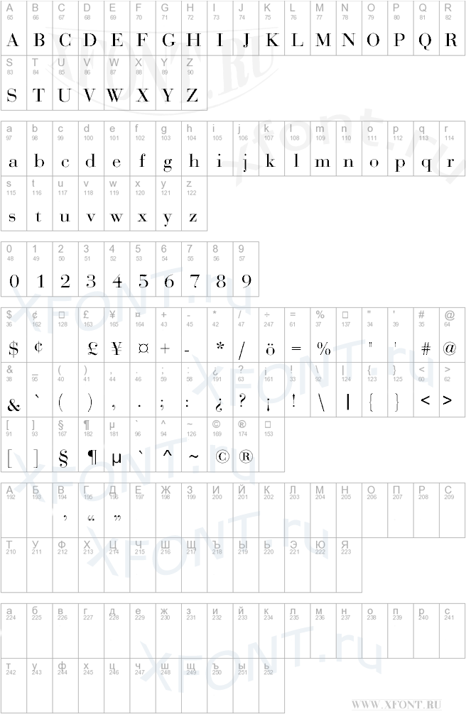 Bodoni