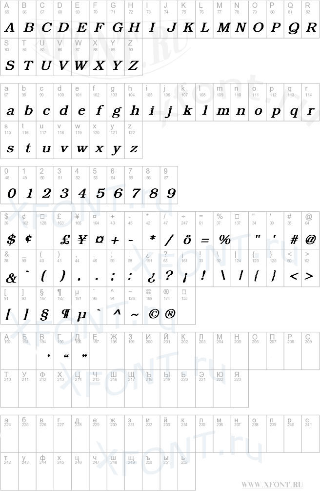 шрифты Bookman Bold Italic Bookman Bold Italic