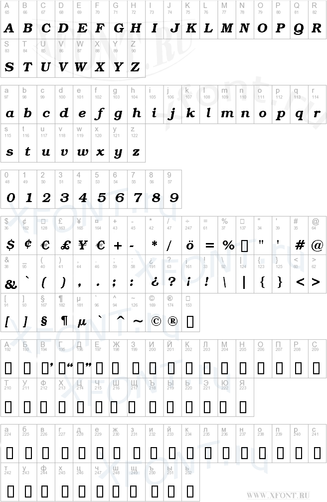 шрифты Bookman ITC Demi Italic BT Bookman ITC Demi Italic BT