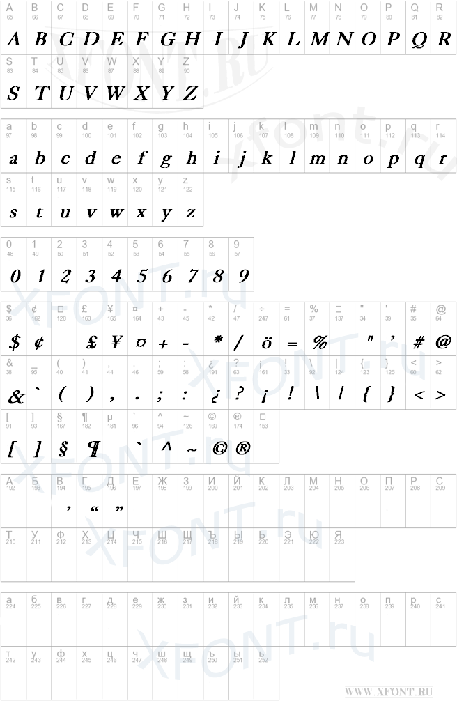 шрифты Caslon Bold Italic Caslon Bold Italic