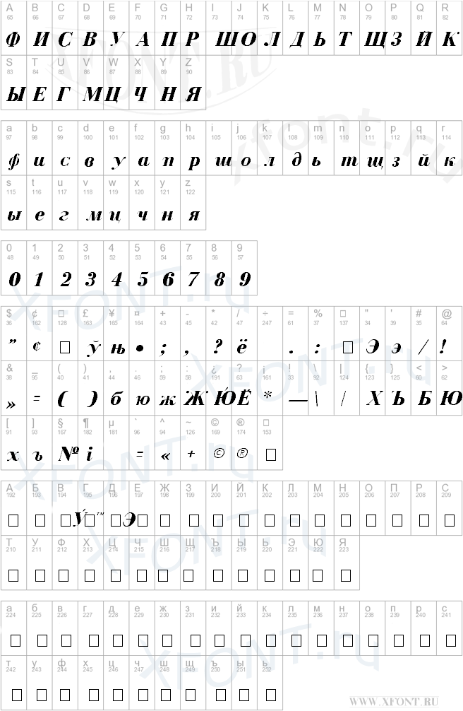 Cyrillic Bold-Italic