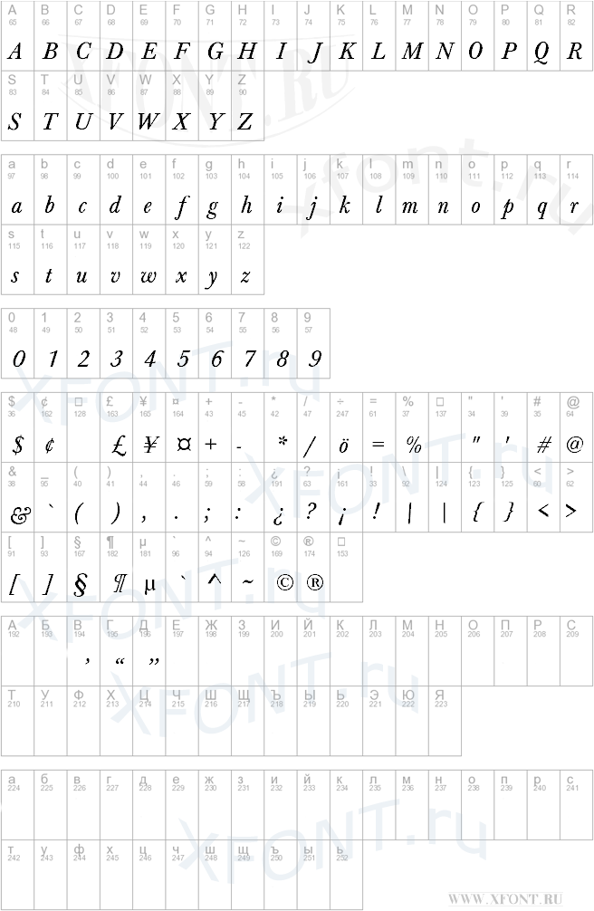 шрифты Bartholomew-Normal-Italic Bartholomew-Normal-Italic