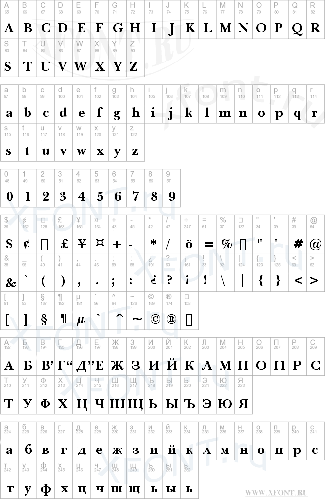Baskerville Bold Win95BT