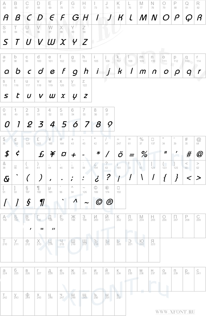 Bauhaus Italic
