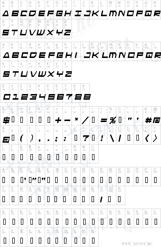 Шрифты андроид 12