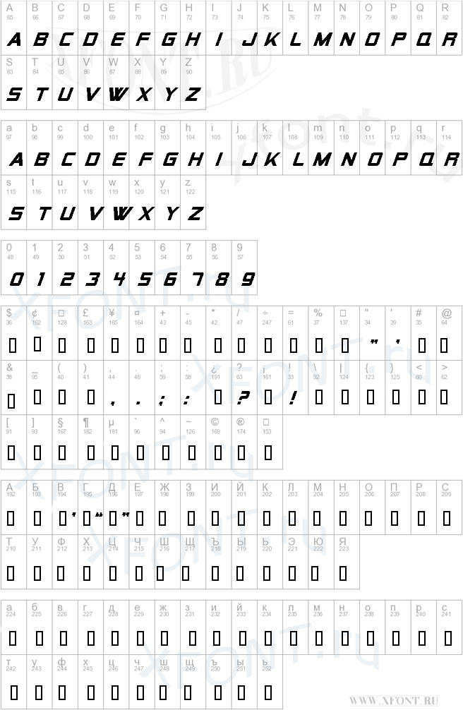 шрифты Alien Encounters Solid Bold Italic Alien Encounters Solid Bold Italic