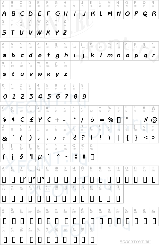 шрифты Benguiat Gothic Bold Italic BT Benguiat Gothic Bold Italic BT