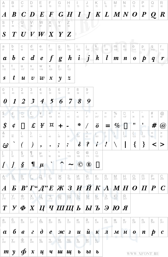 Baskerville Bold It Win95BT