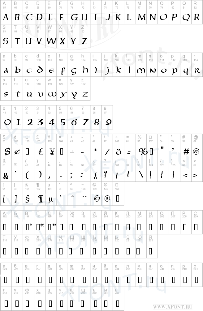 шрифты ForgottenUncial ForgottenUncial