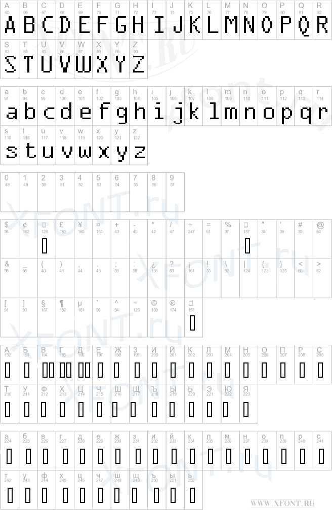 FFF Agent Condensed